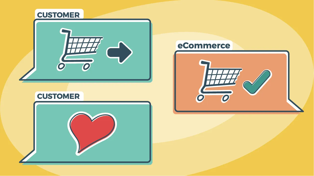 6 steps to create loyal customers in e-commerce