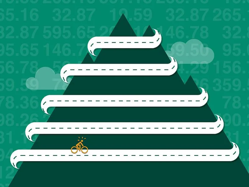 Cómo establecer objetivos para tu negocio a corto y largo plazo