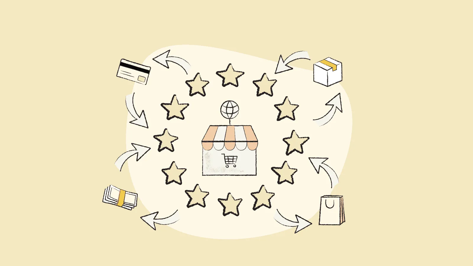 What is distance selling? How it works in the EU