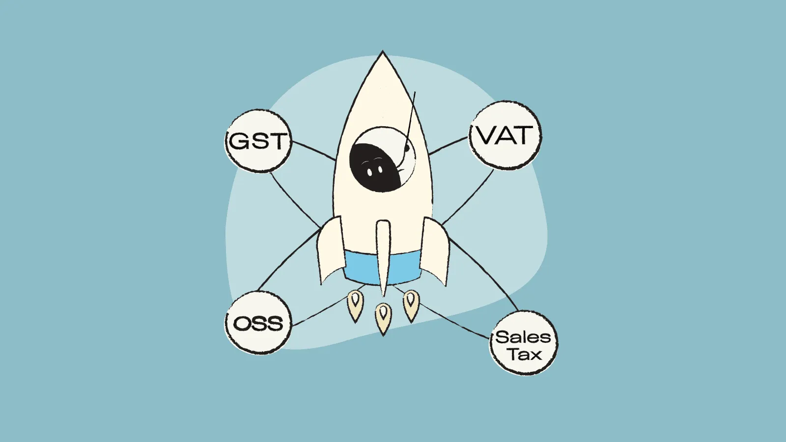 Global e-commerce tax compliance: Scale international sales