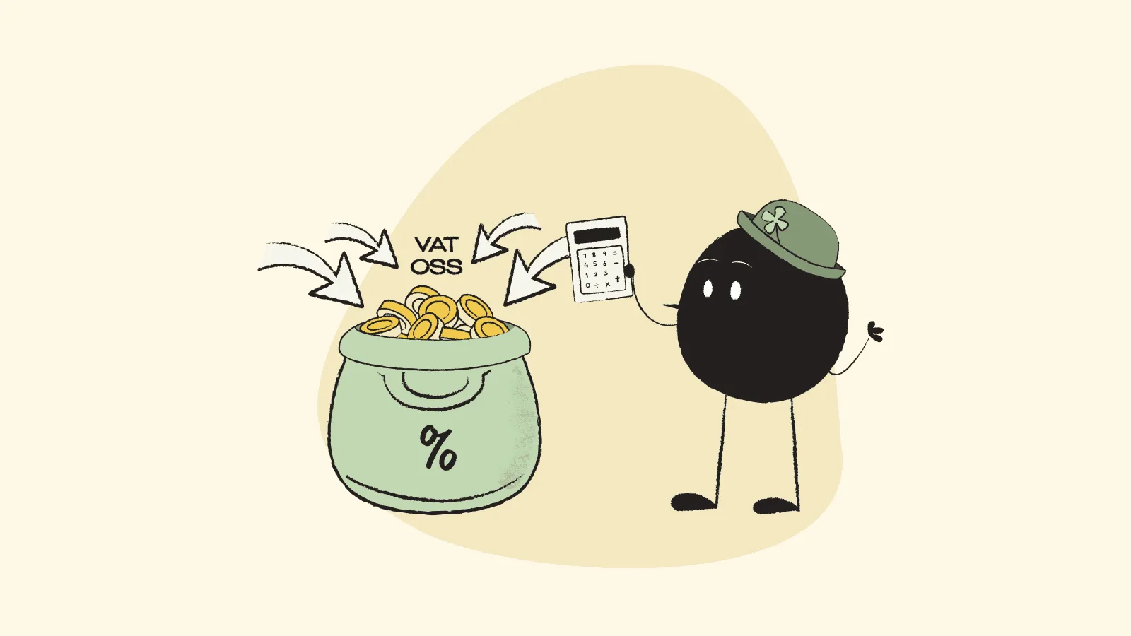 Illustration of Qoodle calculating Irish VAT OSS