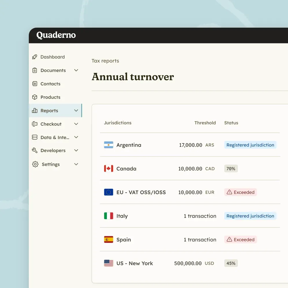 Quaderno nexus tracker interface showing annual turnover thresholds and registration status for US jurisdictions.