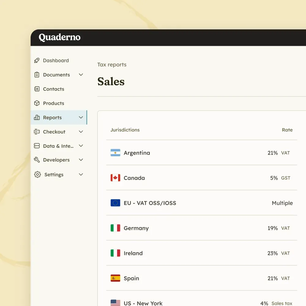 Quaderno tax reports interface displaying sales tax rates for multiple countries.