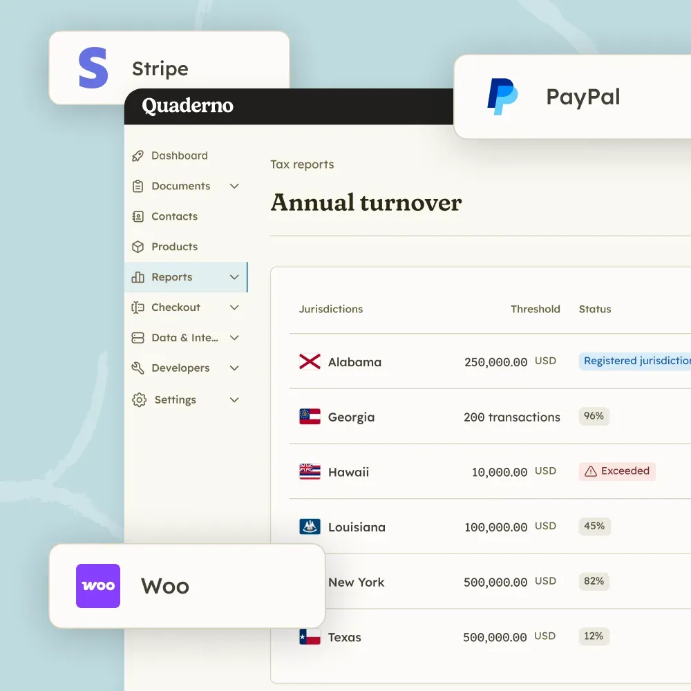Real-time tax threshold monitoring dashboard with Stripe, PayPal, and WooCommerce integrations.