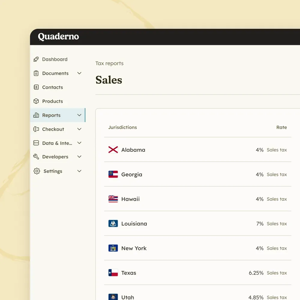 Quaderno tax reports interface displaying sales tax rates for multiple US jurisdictions.