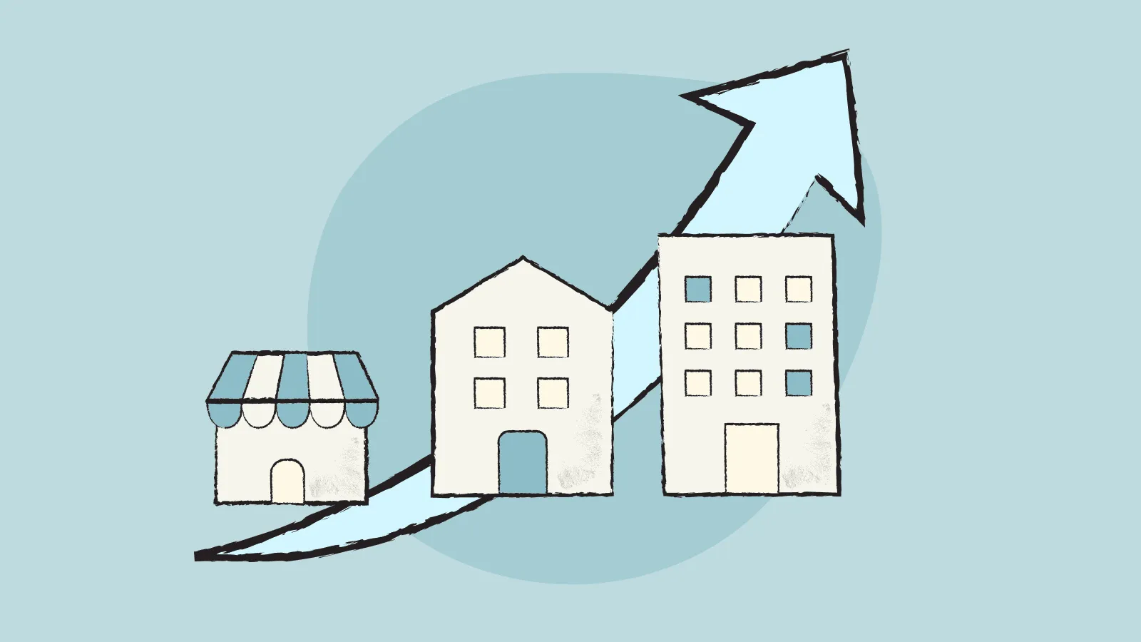 What is scaling in business? Scaling strategy for beginners