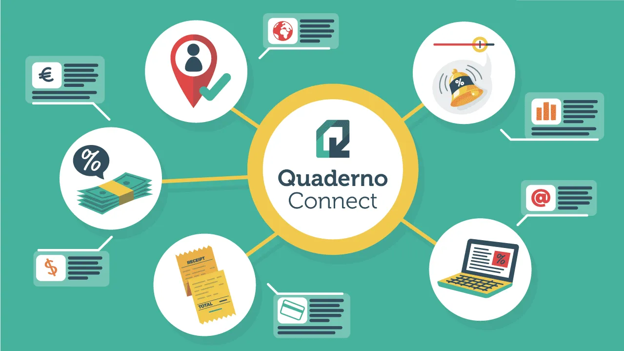 Illustration of Quaderno Connect: Introduction to our tax engine’s APIs.png