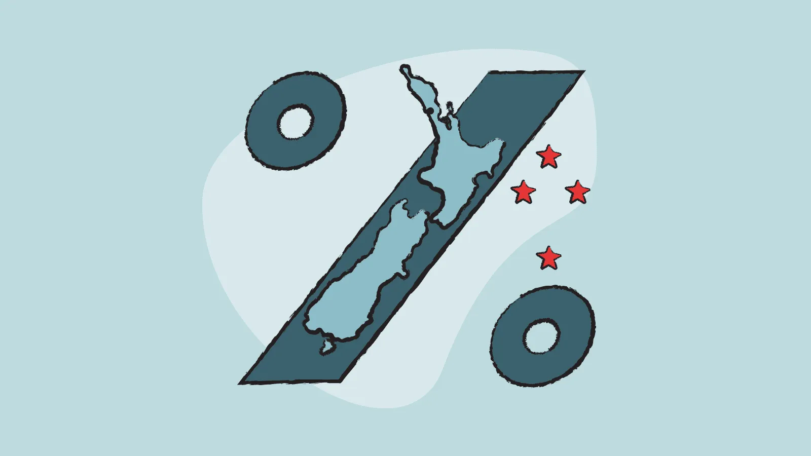 When to Charge New Zealand's GST on Digital Products