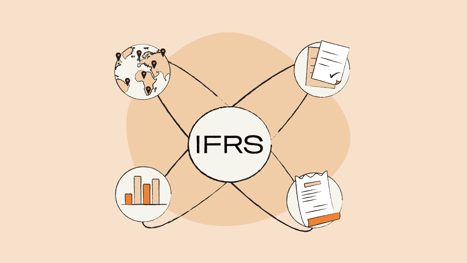 Illustration of IFRS atom