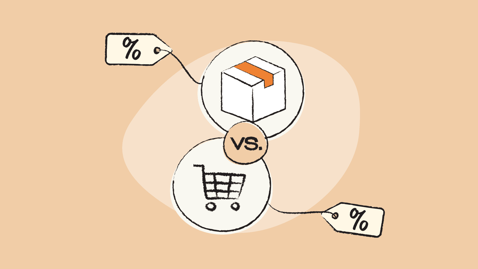 Comparison of excise tax and sales tax showing who pays and who remits each